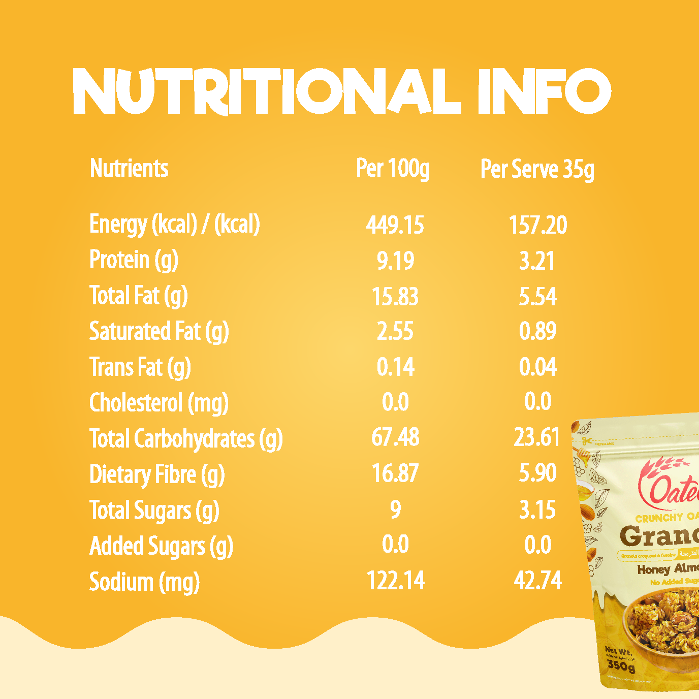 Crunchy Oats Granola – Honey Almond - Image 2