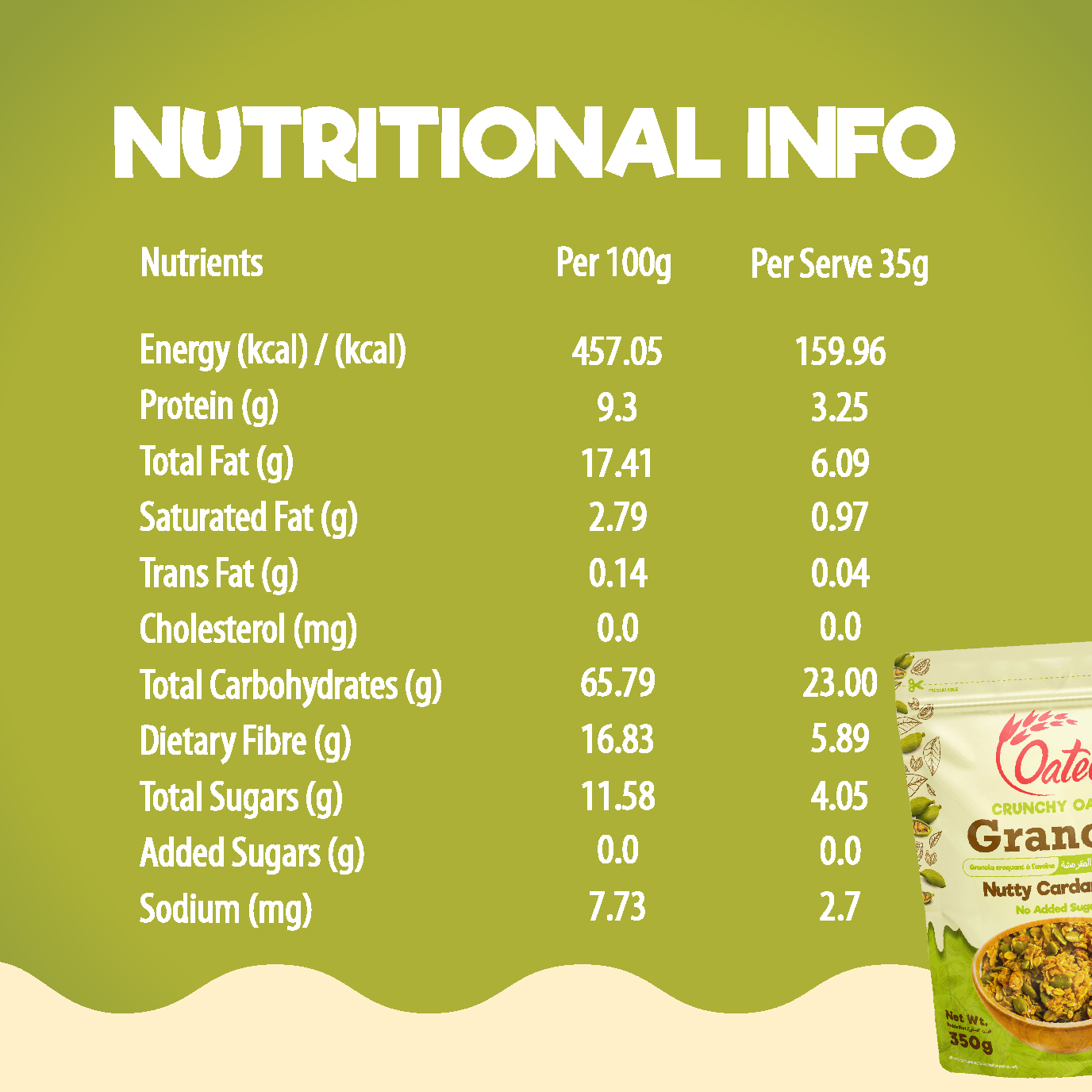 Crunchy Oats Granola – Nutty Cardamom - Image 2